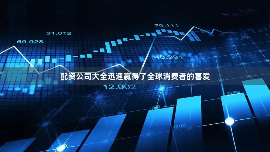 配资公司大全迅速赢得了全球消费者的喜爱